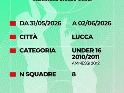 Prende il via un classico del BCL, il Torneo Città di Lucca - Memorial Danilo Corsi