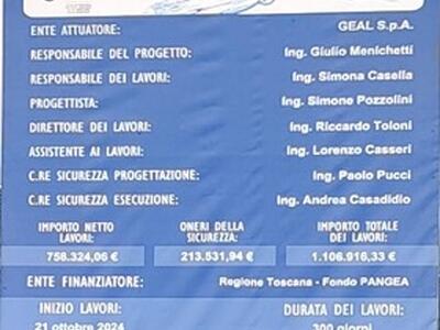 Oltreserchio, da rifare i lavori di fognatura: “Lavori eseguiti male, di chi è la responsabilità?”